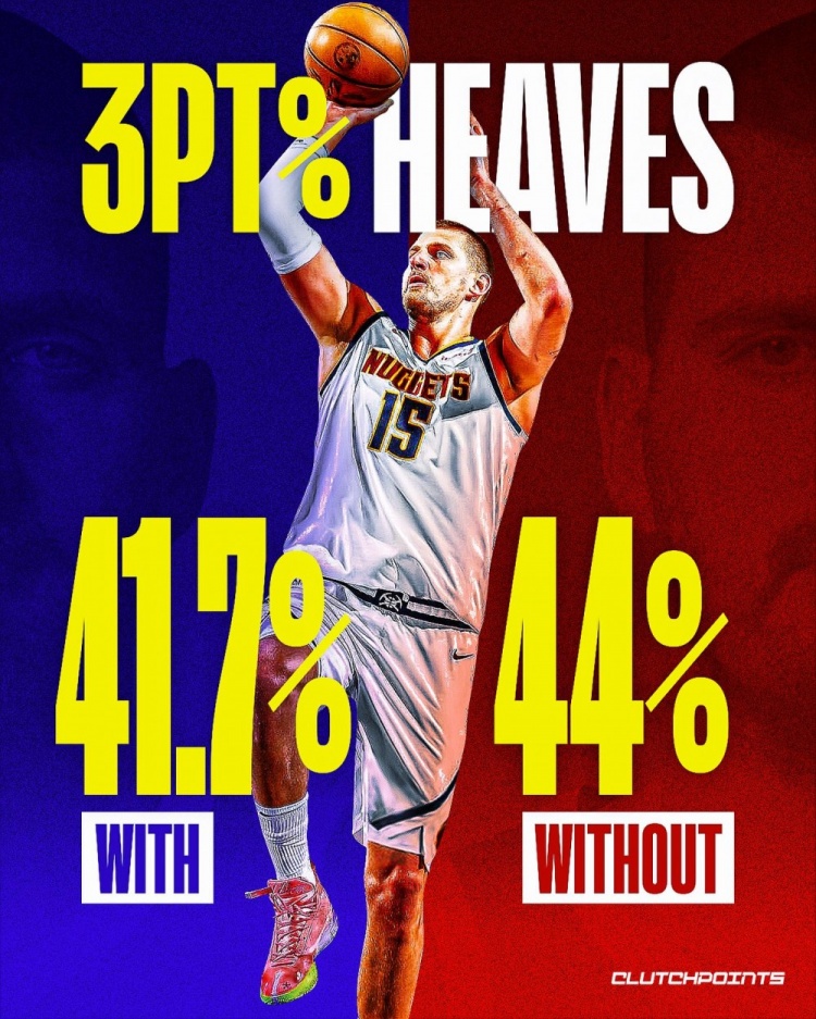 开云体育下载-节末压哨不中不计入个人投篮!照此算约基奇上赛季三分命中率为44%