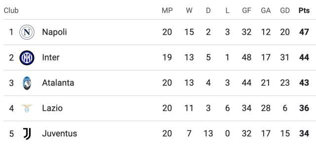 开云-【意甲】邓弗里斯劳塔罗进球，国米主场2比2博洛尼亚
