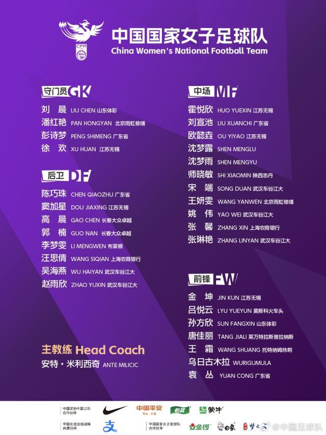 中国女足第二期集训名单公布 王霜领衔王珊珊缺席