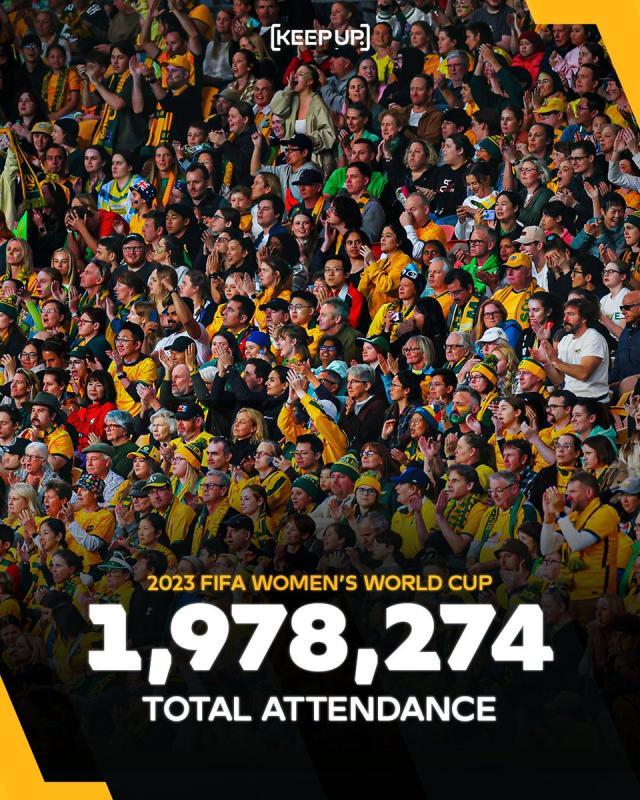 开云-最成功的世界杯?举办世界杯如何推动澳洲女足发展